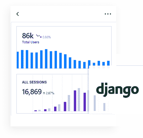 Django Framework - The backend used by Django Azia PRO Web App.