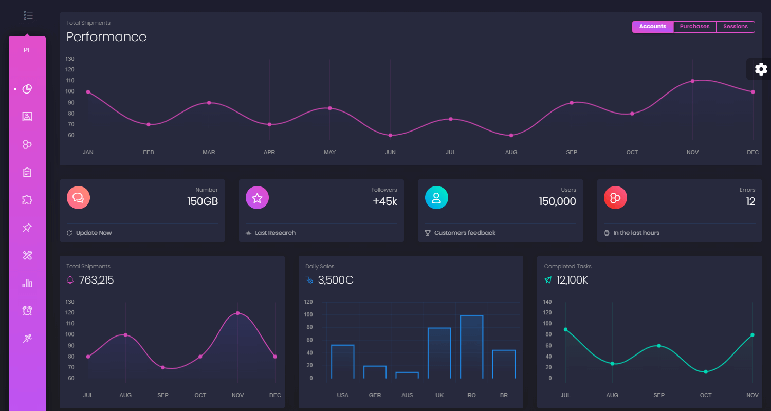 material dashboard pro react