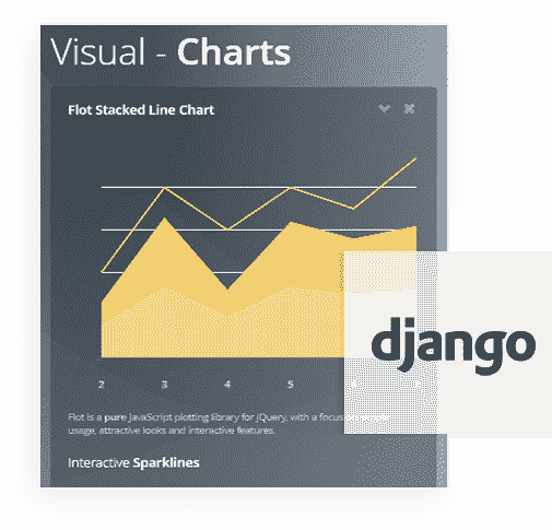 Django Framework - The backend used by Django Light Blue Web App.