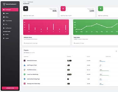 Django Dashboards - Paid and Open-Source | AppSeed