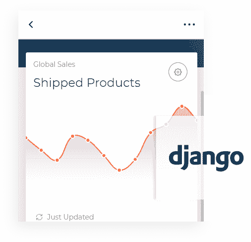 Django Framework - The backend used by Now UI Dashboard Django Web App.