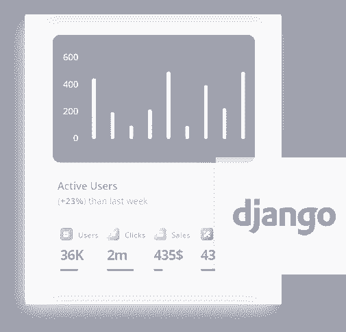 Flask Framework - The backend used by Django Soft UI Dashboard Web App.