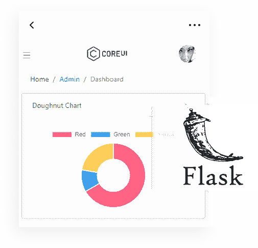 Flask Framework - The backend used by CoreUI Flask Web App.