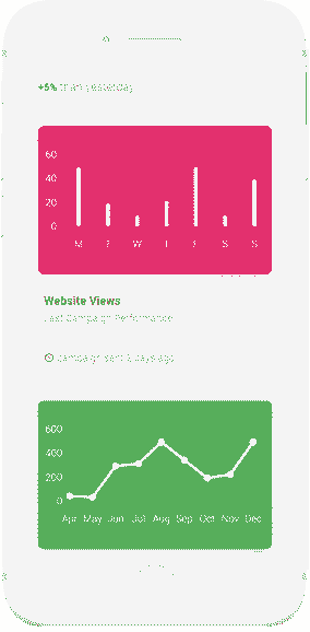 Flask Dashboard Material - Mobile view.