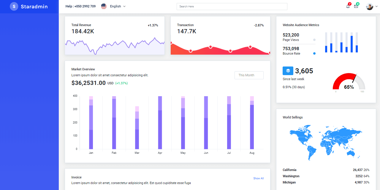 Flask Dashboard - Star Admin Design | AppSeed