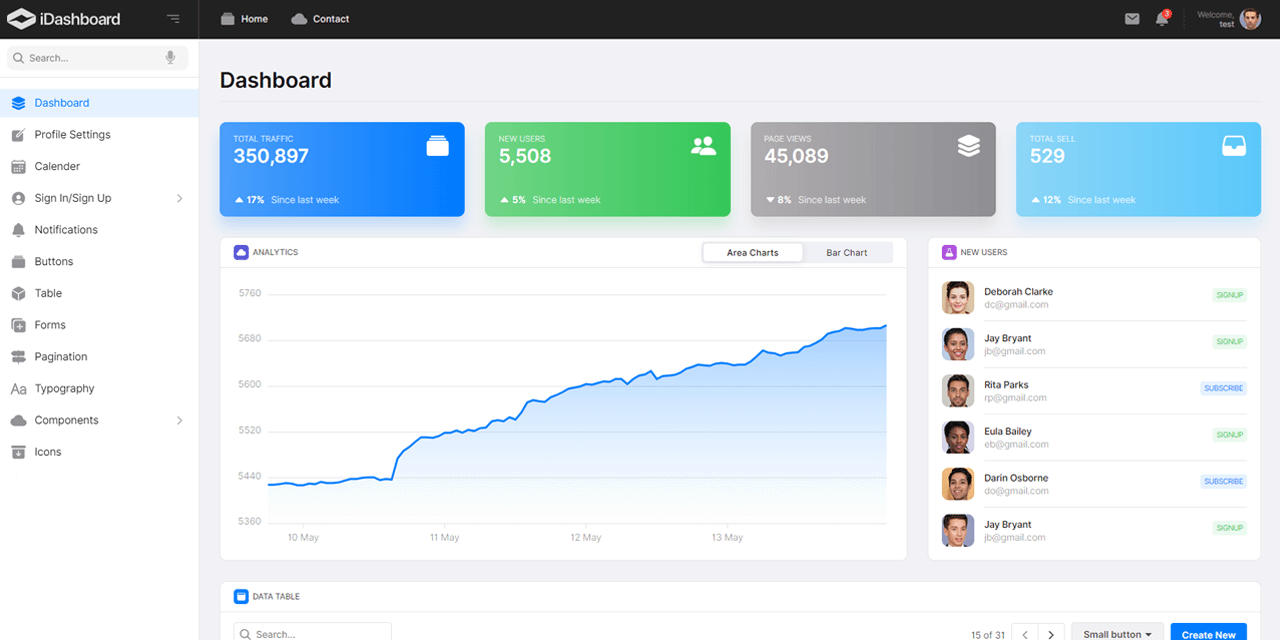 Flask Dashboard iDashboard Design AppSeed