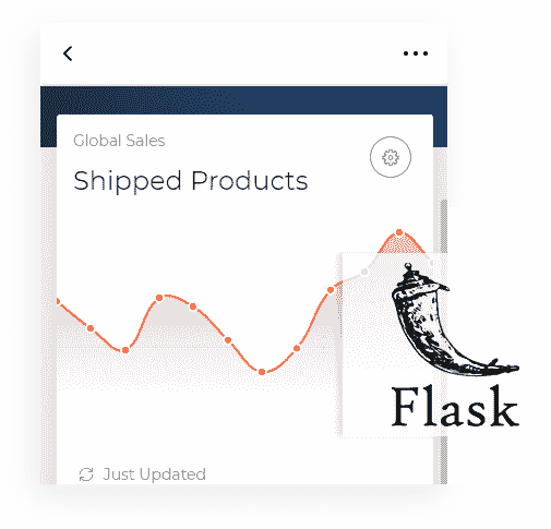 Flask Framework - The backend used by Now UI Dashboard Flask  Web App.