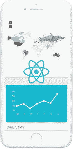 Full-Stack React Material PRO - Mobile view.
